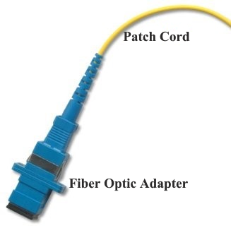 اتصال پچ کورد فیبر نوری به آداپتور فیبر نوری سینگل مد سیمپلکس SC