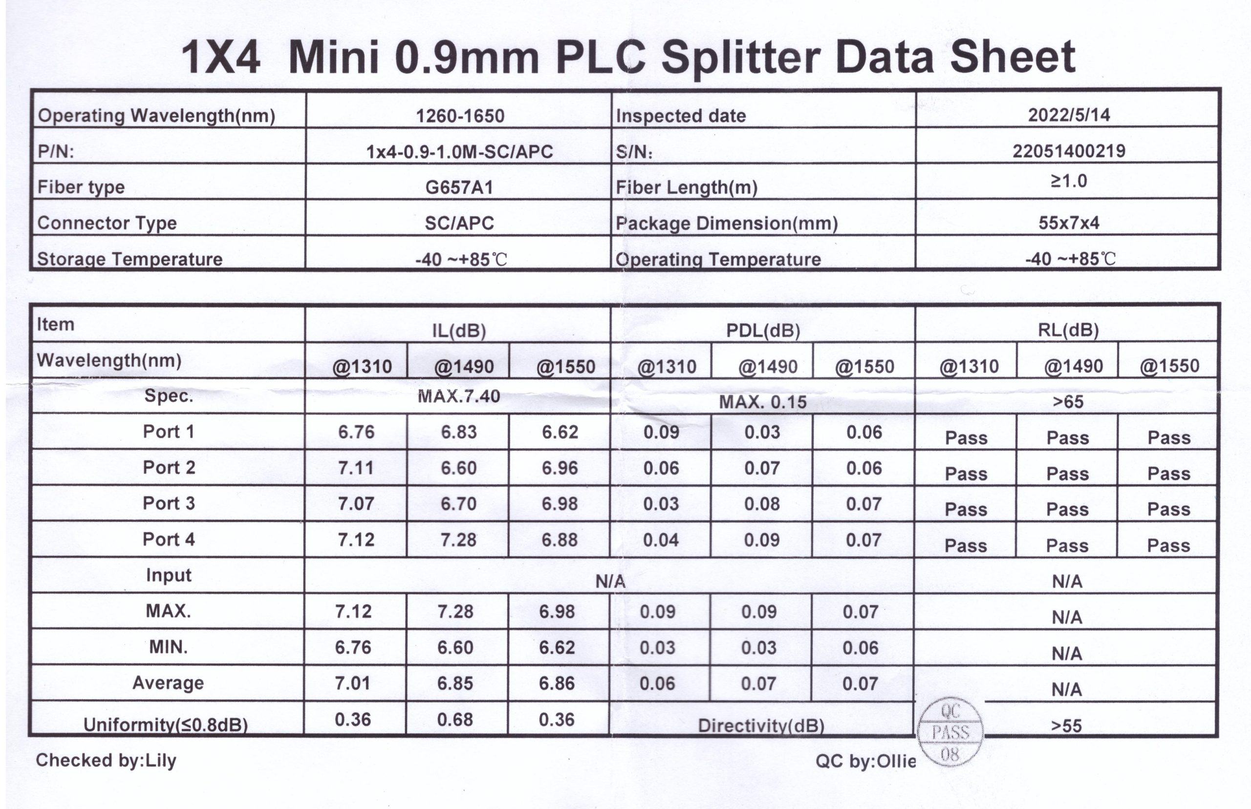 اسپلیتر فیبر نوری میکرو PLC Splitter SC APC 1-4 